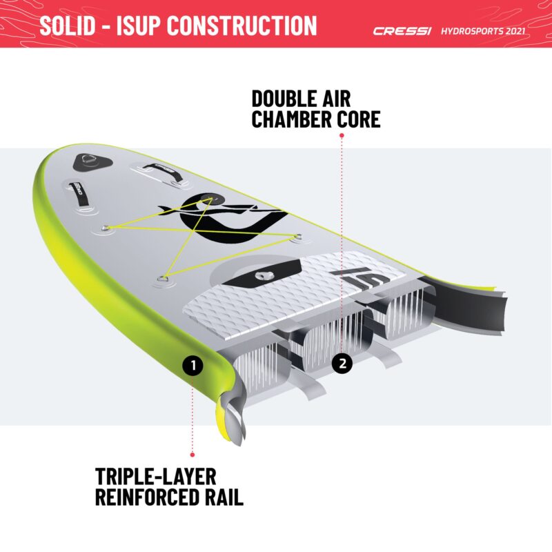 Cressi SOLID ALL ROUND DC ISUP GREY/FLUO 10'6'' - Image 4