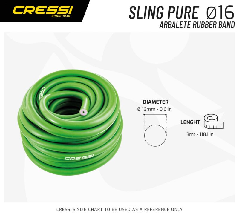 Cressi PURE RUBBER BAND ROLL 3M  GREEN 16mm - Image 2